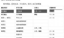 给扬州今日生活爆料,聚焦城市新鲜事，探寻生活新视角